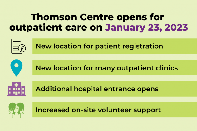 Thomson Centre opens for outpatient care on January 23, 2023